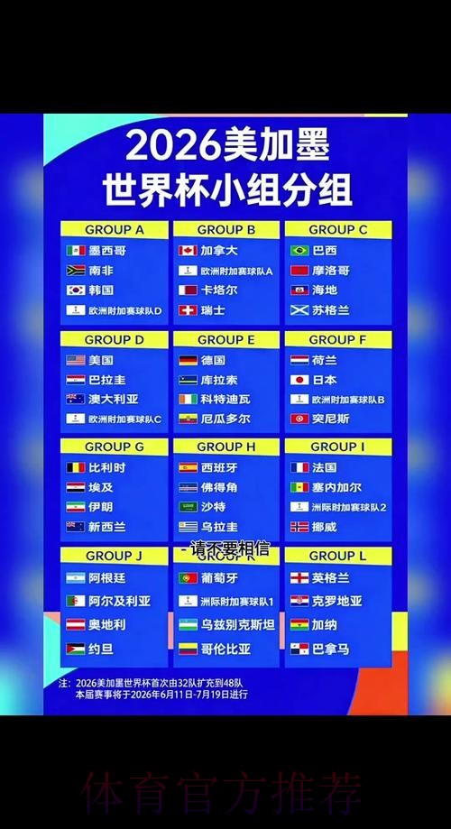 2026世界杯小组赛赛程高清版全程直播在哪里看