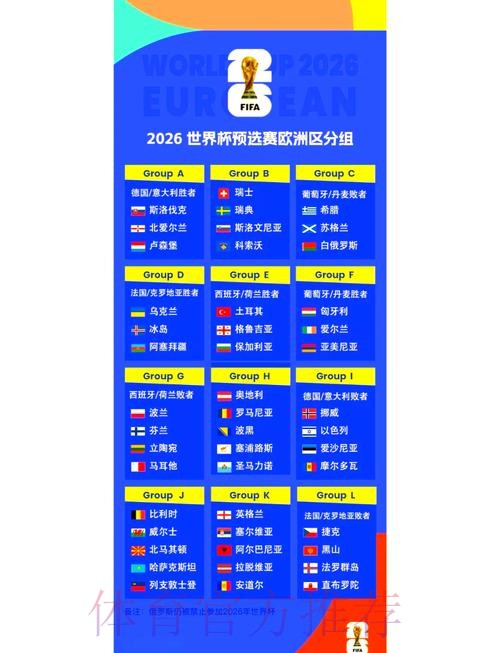 2026世界杯小组赛赛程一览赛事详情免费观看 2026世界杯小组赛赛程一览赛事详情免费观看